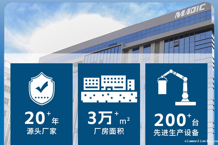 麦迪克白板工厂